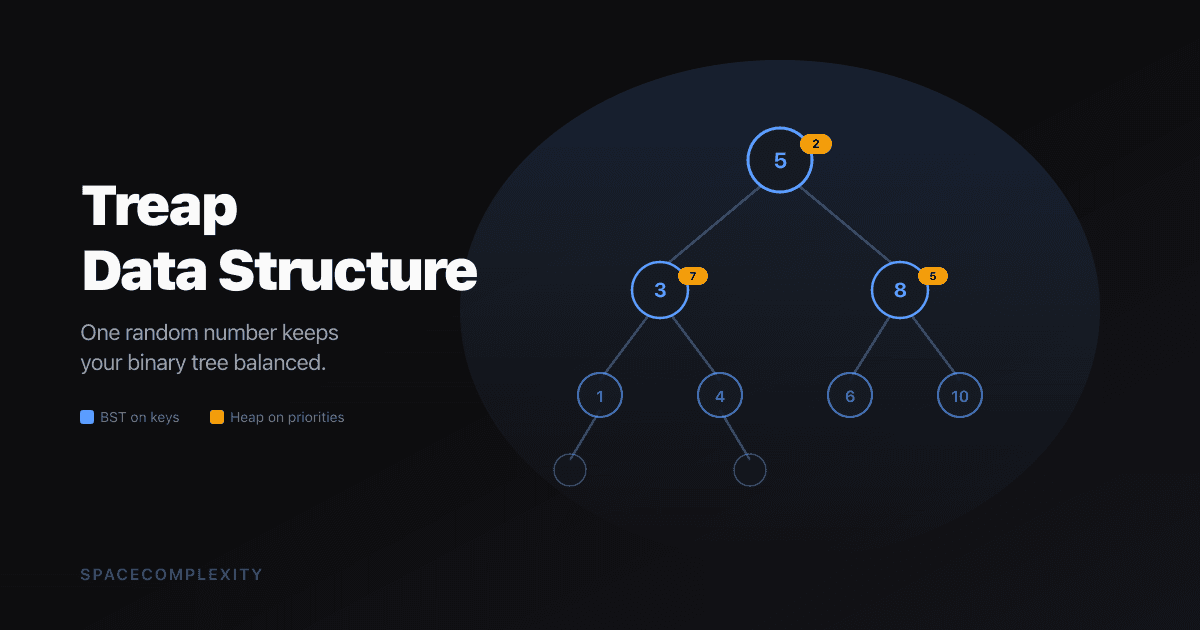 Treap Data Structure: One Random Number Keeps Your Binary Tree Balanced