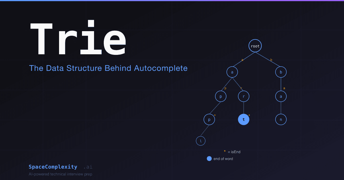 Trie Data Structure: How Prefix Trees Make Autocomplete Fast
