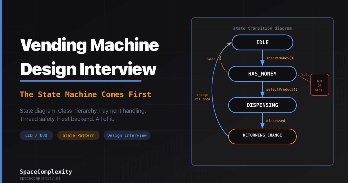 Vending Machine Design Interview: The State Machine Comes First