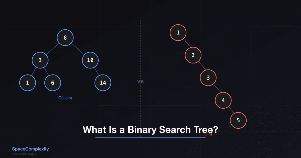 What Is a Binary Search Tree? The Invariant Behind Every Operation