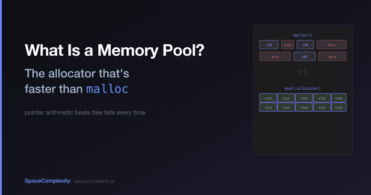 What Is a Memory Pool? The Allocator That's Faster Than malloc
