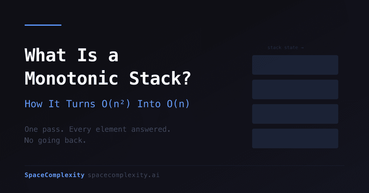 What Is a Monotonic Stack? How It Turns O(n²) Into O(n)