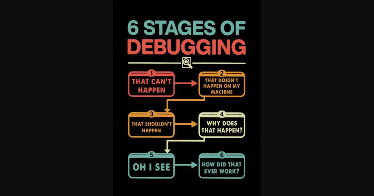 What Is a Segmentation Fault? The Crash That Tells You Nothing