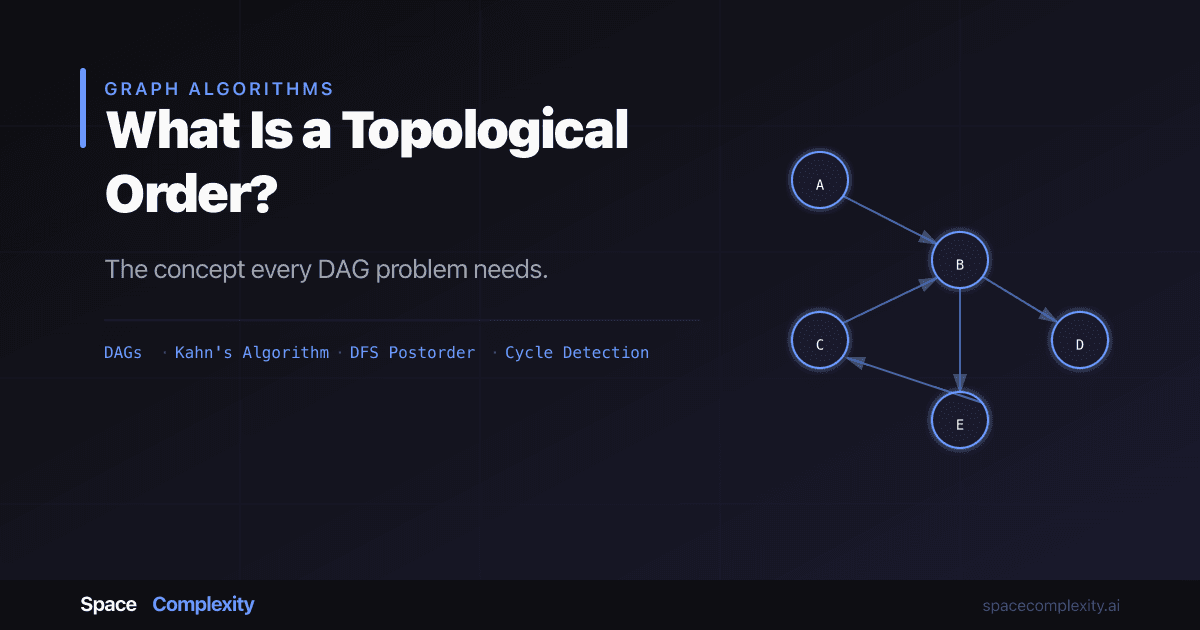 What Is a Topological Order? The Concept Every DAG Problem Needs