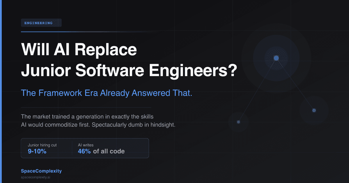Will AI Replace Junior Software Engineers? The Framework Era Answered That Already.