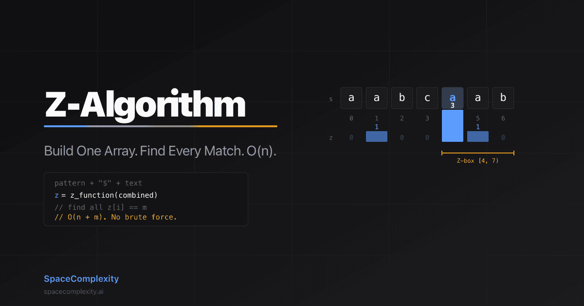 The Z-Algorithm: Build One Array, Find Every Prefix Match in O(n)