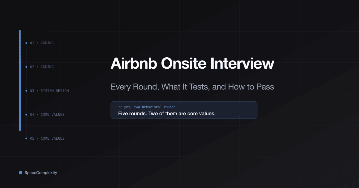Airbnb Onsite Interview: Every Round, What It Tests, and How to Pass