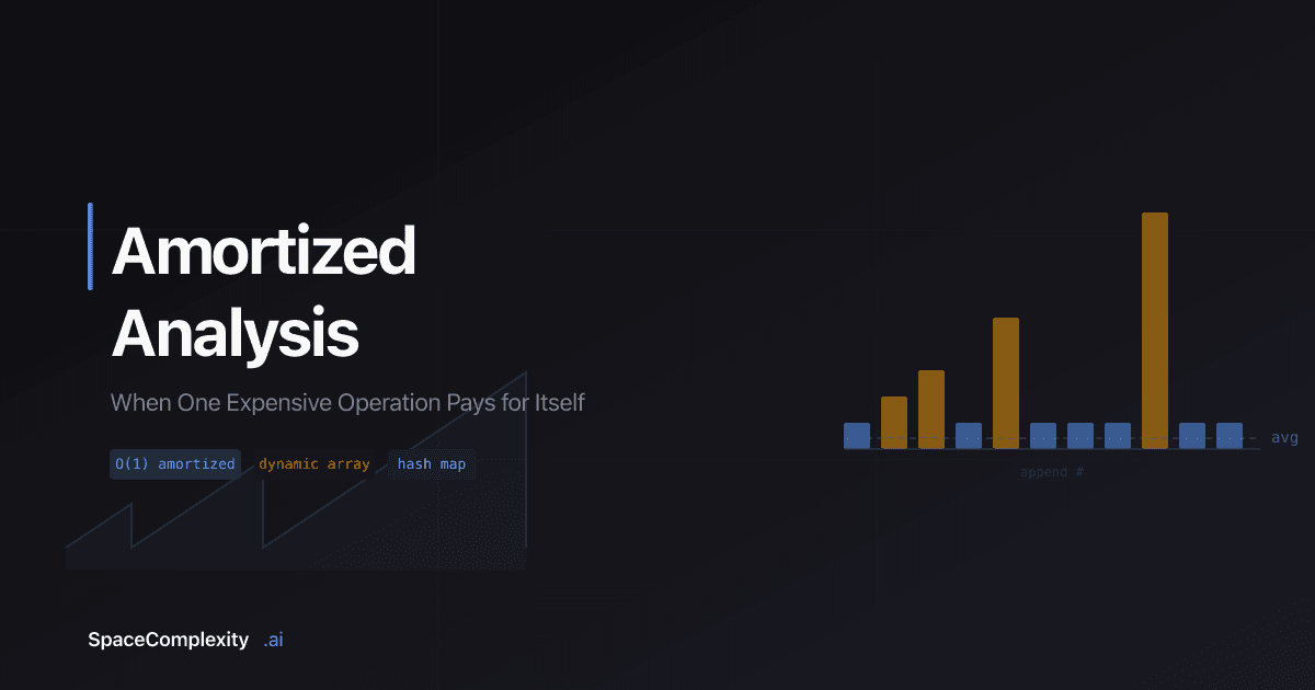 Amortized Analysis: When One Expensive Operation Pays for Itself