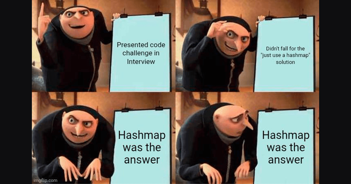 Apple Backend Engineer Interview: Rounds, DSA, and What Gets You Hired