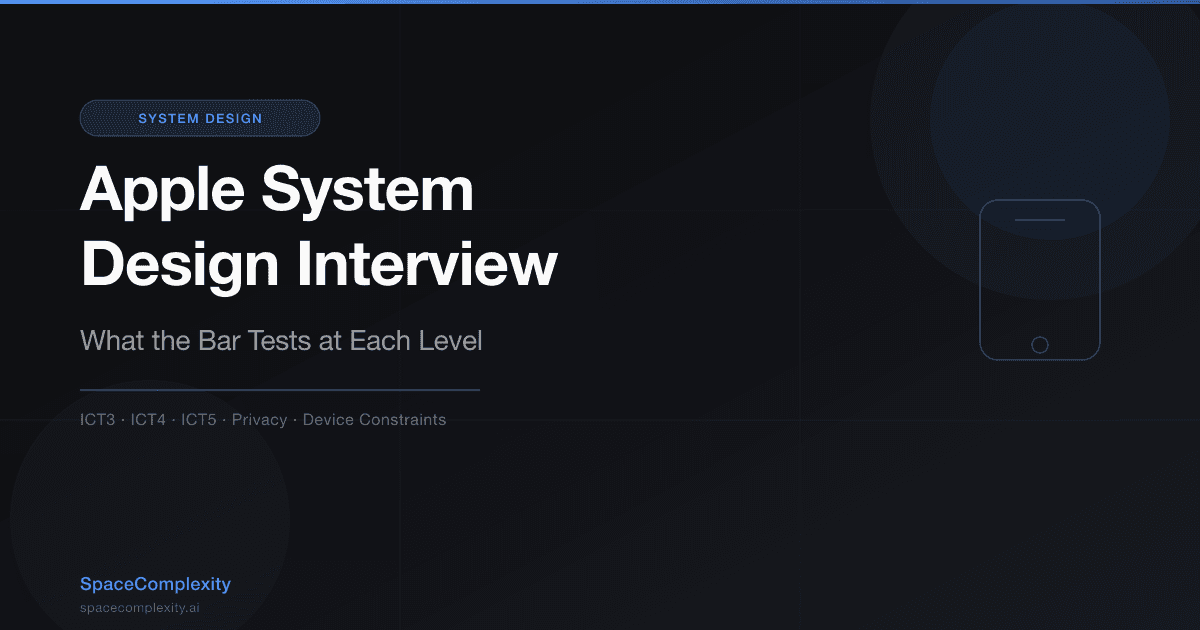 Apple System Design Interview: What the Bar Tests at Each Level