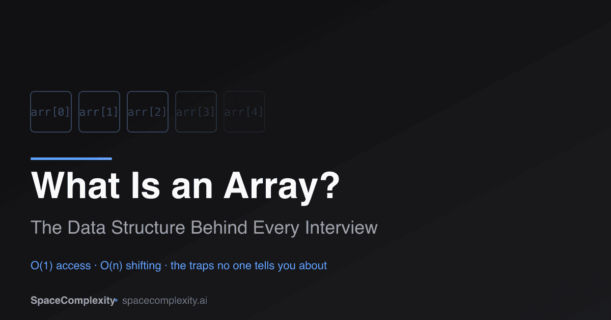What Is an Array? The Data Structure Behind Every Interview