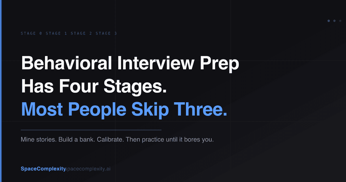 Behavioral Interview Prep Has Four Stages. Most People Skip Three.