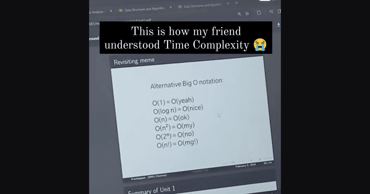 Big-O Notation: How to Read Any Loop and Know Its Complexity