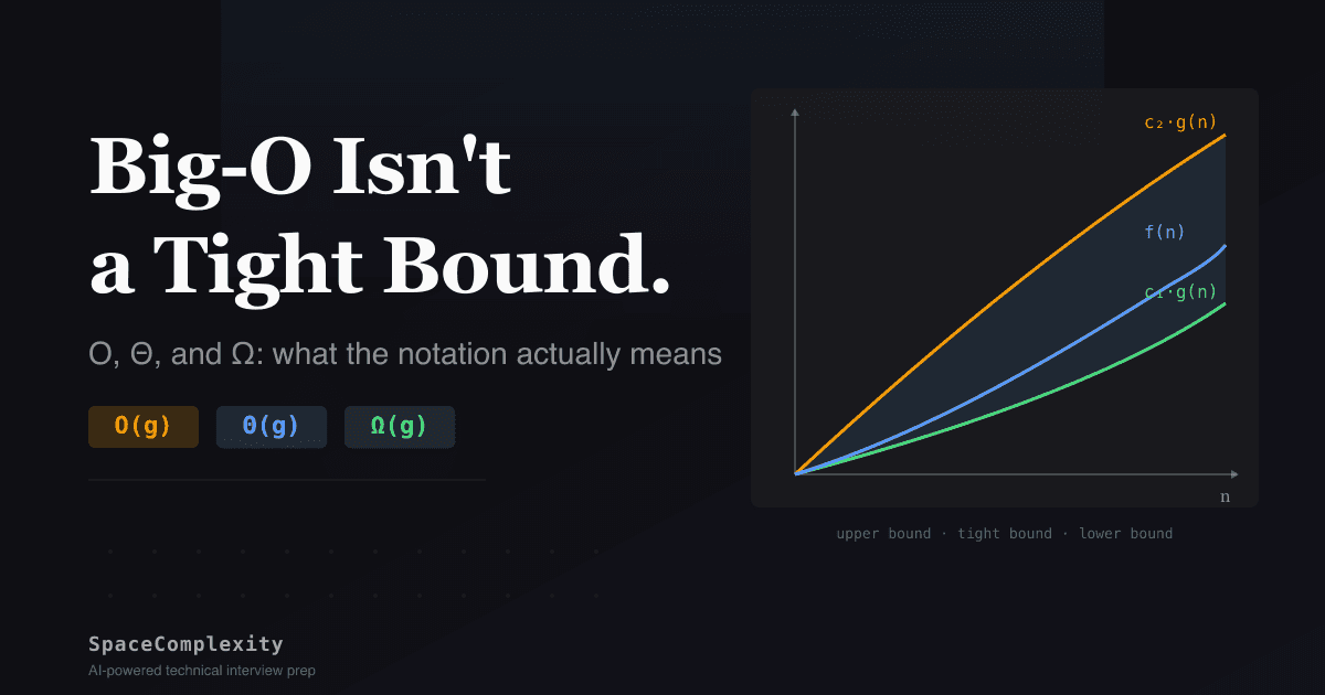 Big-O Isn't a Tight Bound. Here's the Difference Between O, Theta, and Omega.