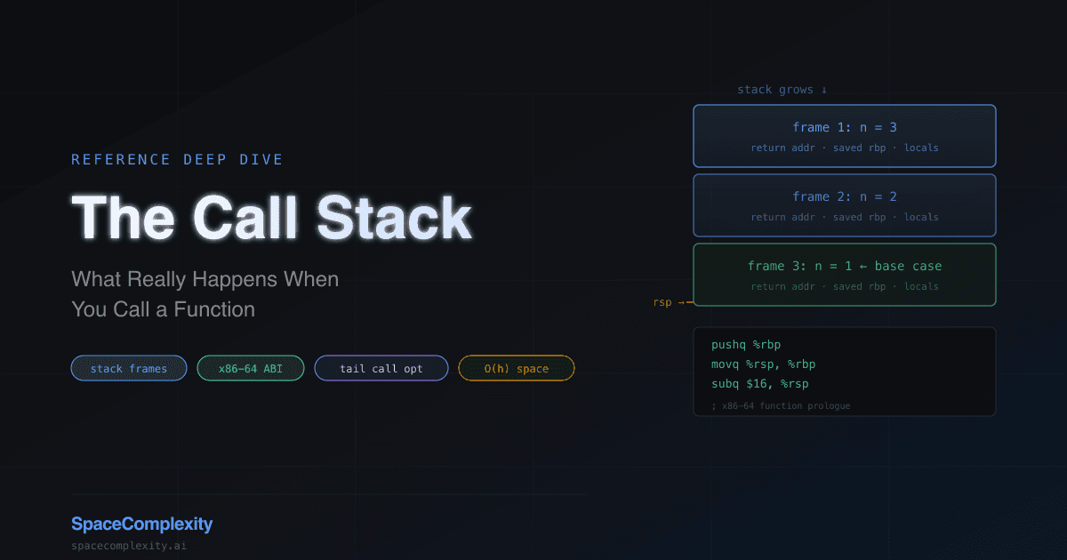 The Call Stack: What Really Happens When You Call a Function