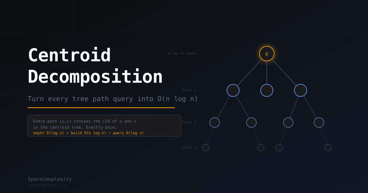 Centroid Decomposition: One Node That Balances Everything