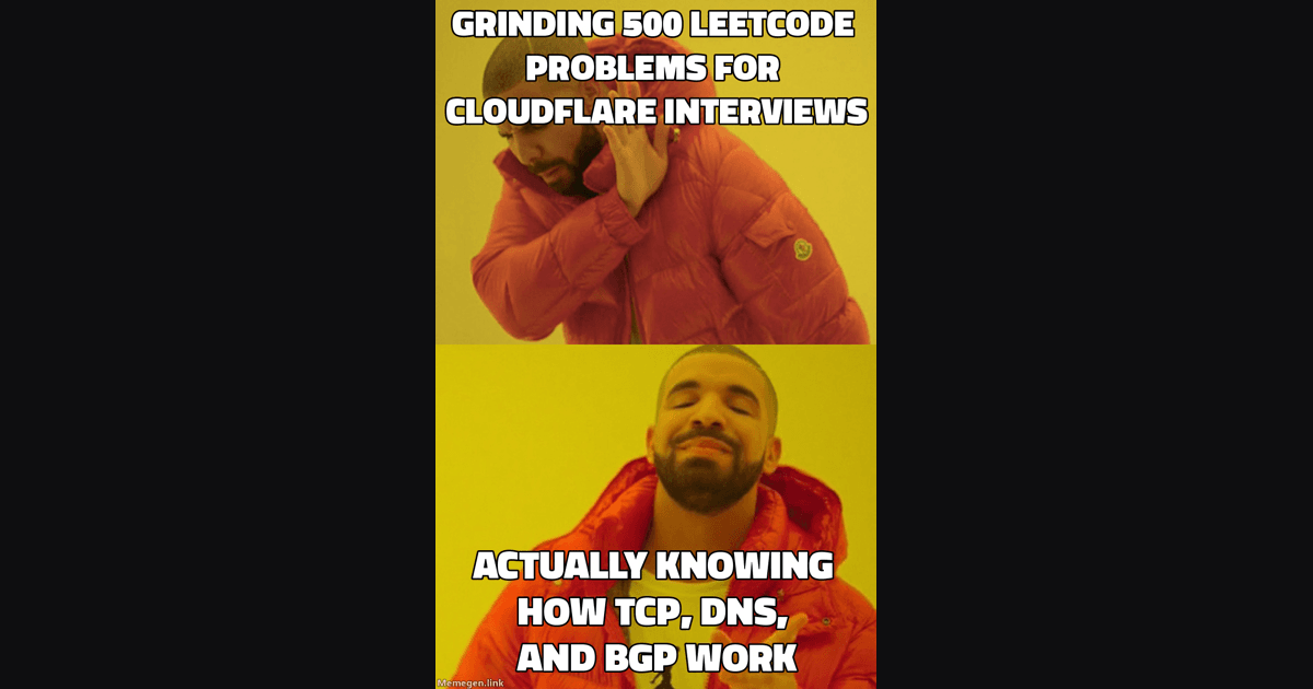 Cloudflare Onsite Interview: Every Round, What It Tests, and How to Prepare