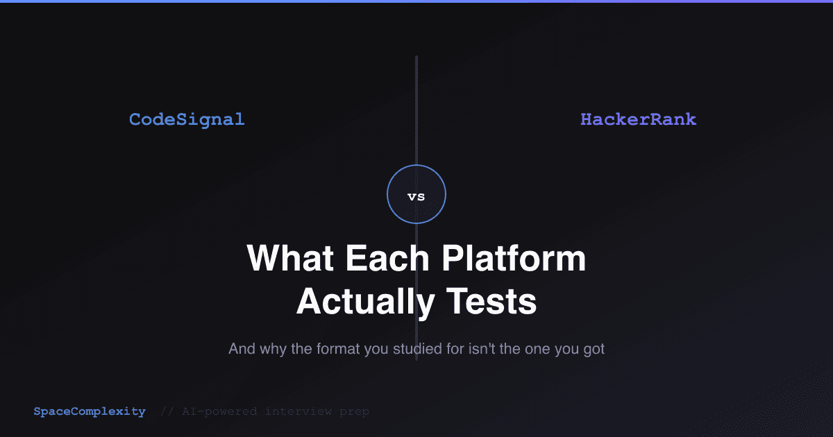 CodeSignal vs HackerRank: What Each Platform Actually Tests