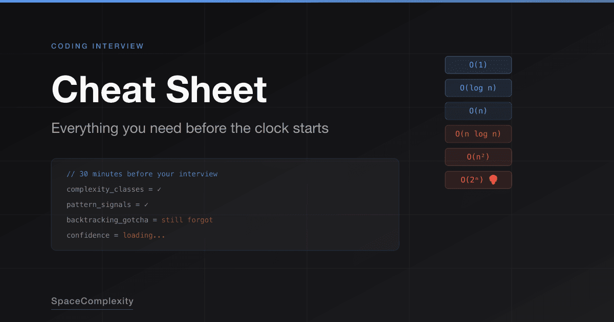 The Coding Interview Cheat Sheet: Skim This Before You Walk In