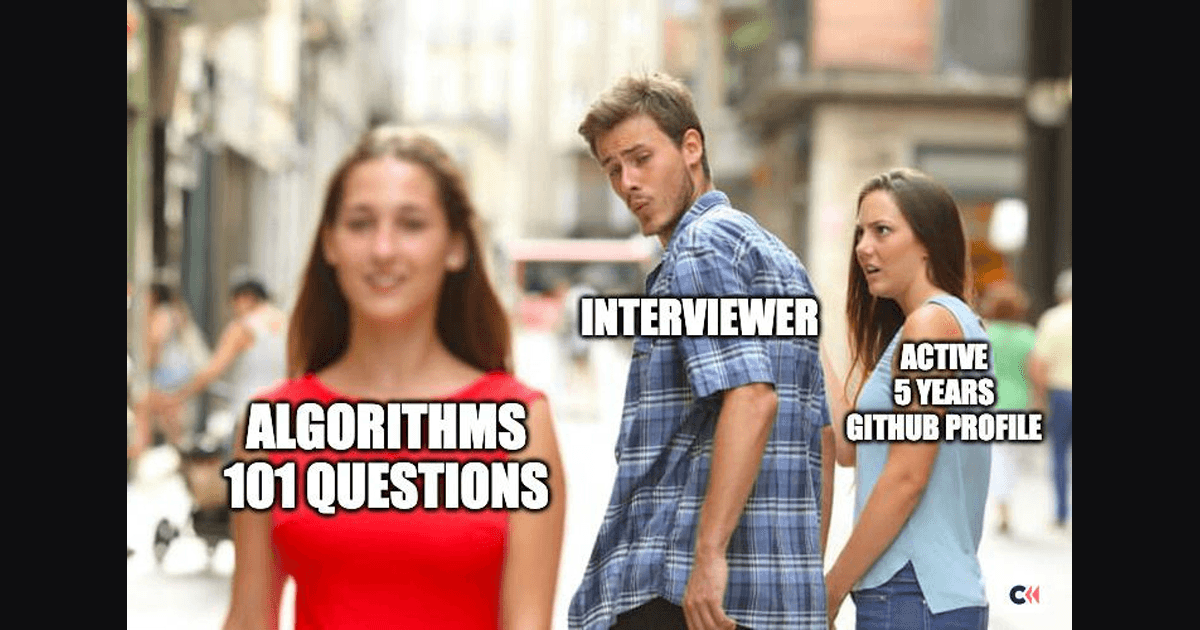 Coding Interview Math Cheat Sheet: Every Formula, One Place