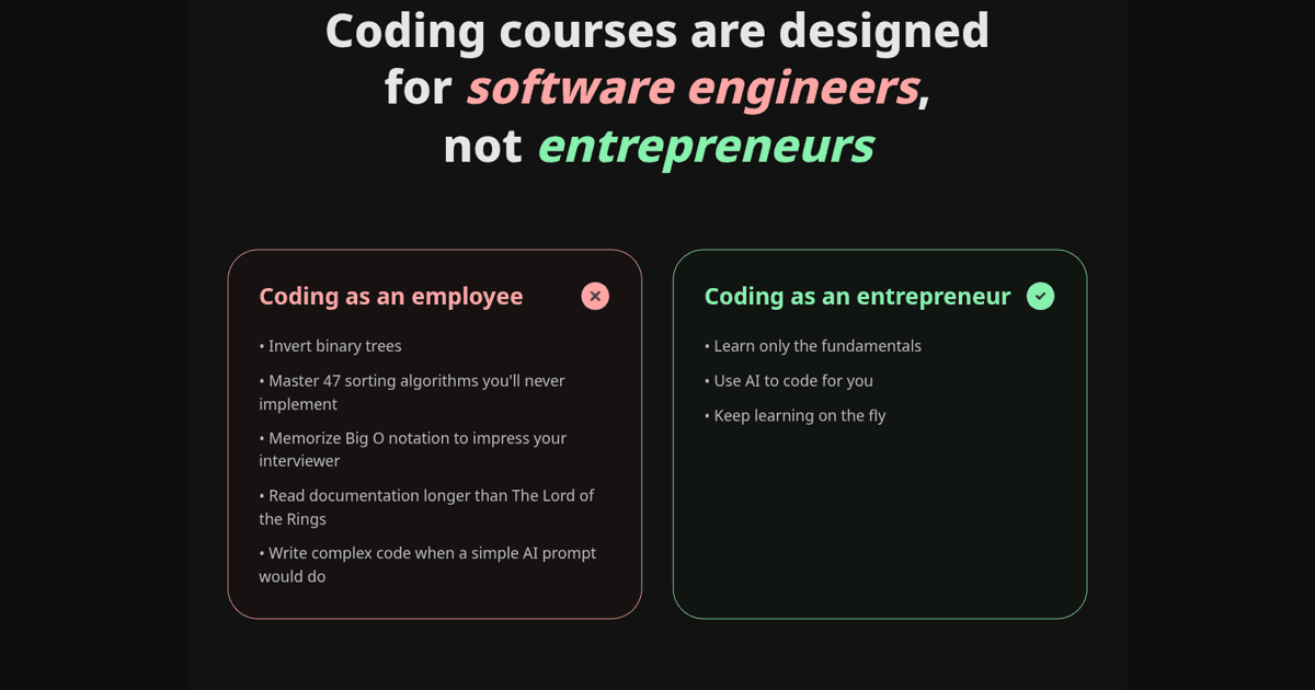 Coding Interview Templates: Memorize the Frame, Not the Script