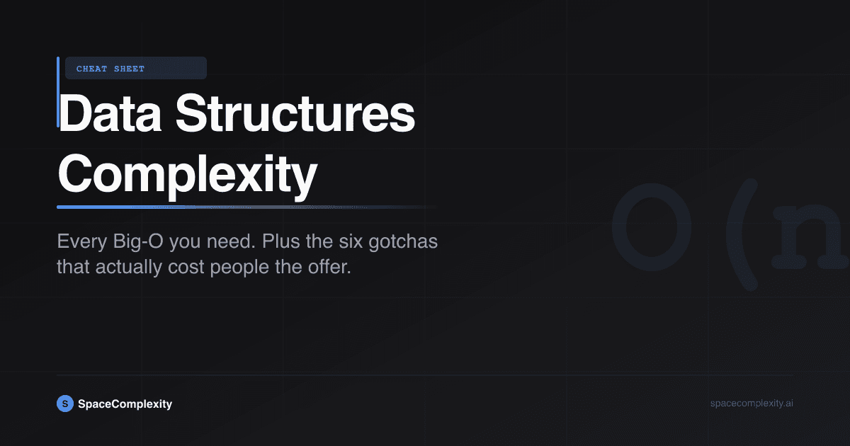 Data Structures Complexity Cheat Sheet: Every Big-O You Need