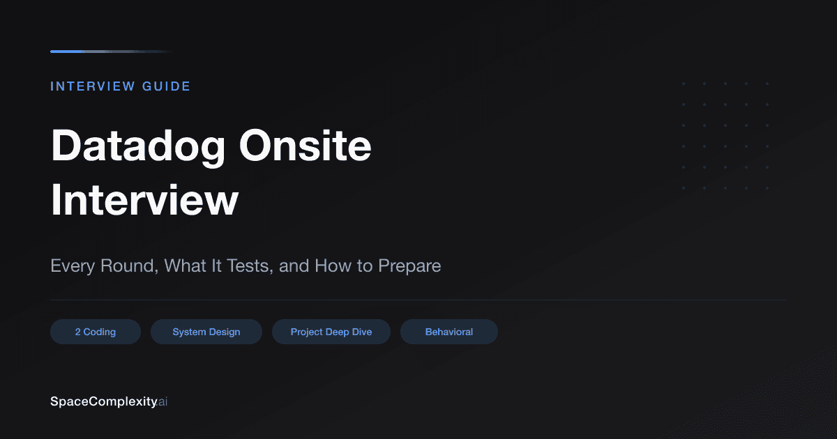 Datadog Onsite Interview: Every Round, What It Tests, and How to Prepare