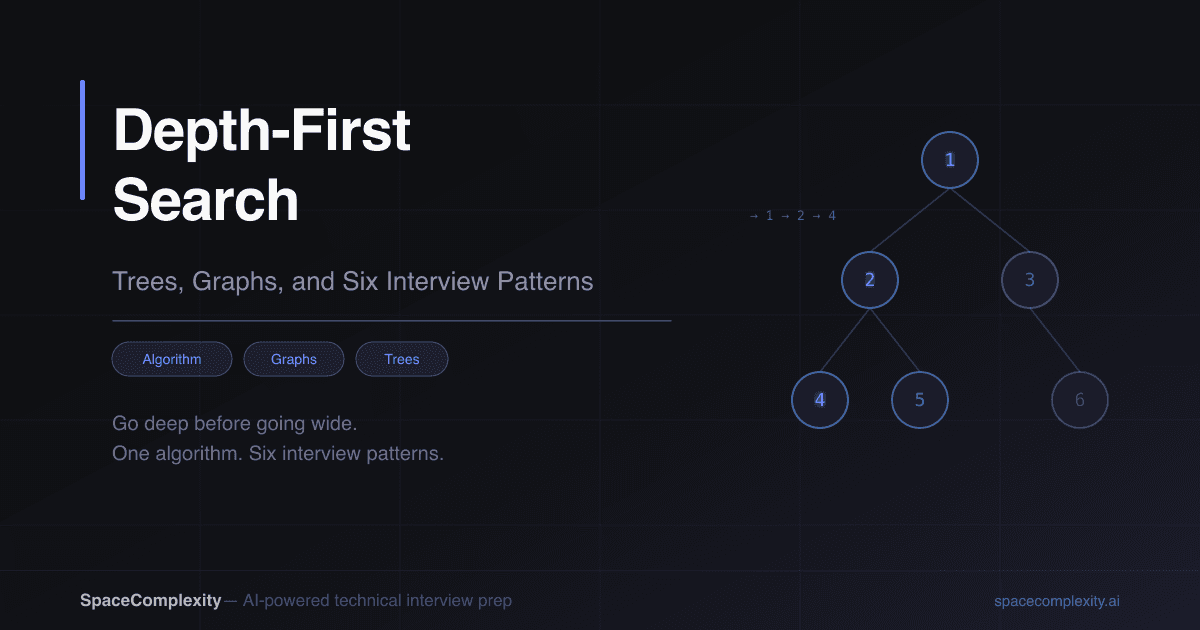 Depth-First Search Algorithm: Trees, Graphs, and Six Interview Patterns