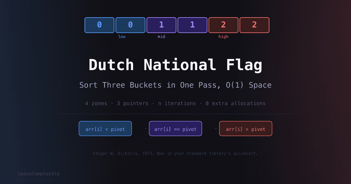 Dutch National Flag Problem: Sort Three Buckets in One Pass, O(1) Space