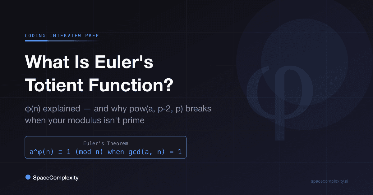 What Is Euler's Totient Function? φ(n) Explained for Coding Interviews