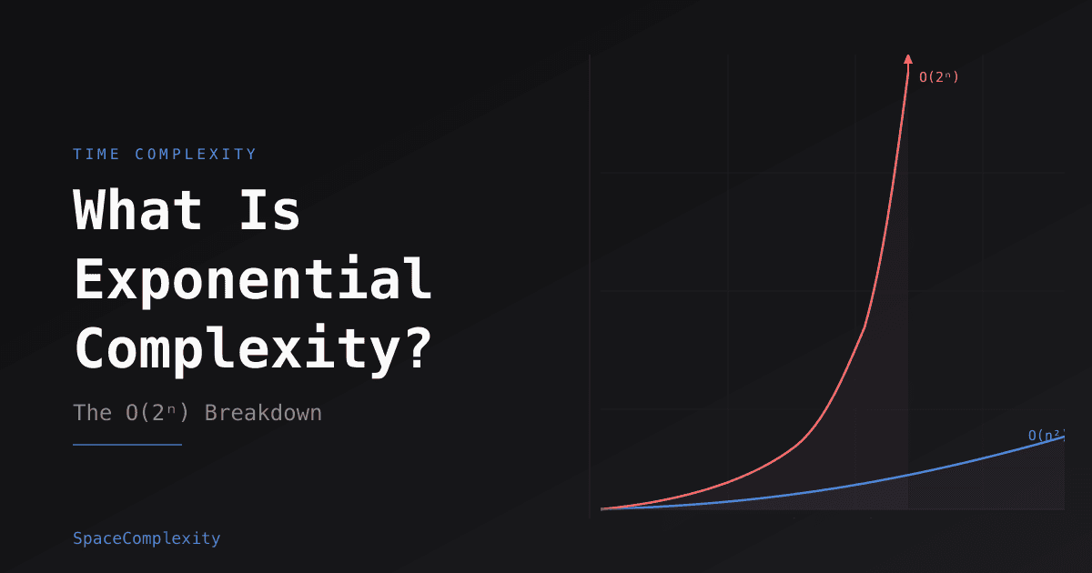 What Is Exponential Time Complexity? The O(2^n) Breakdown