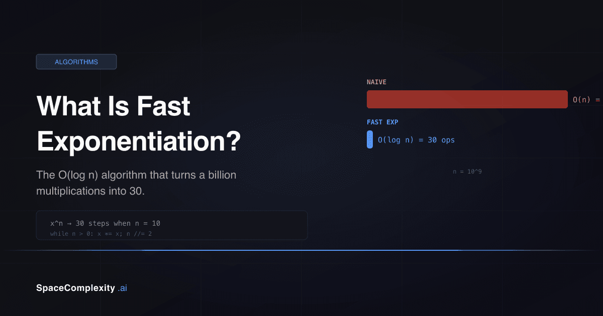 What Is Fast Exponentiation? The O(log n) Algorithm Explained