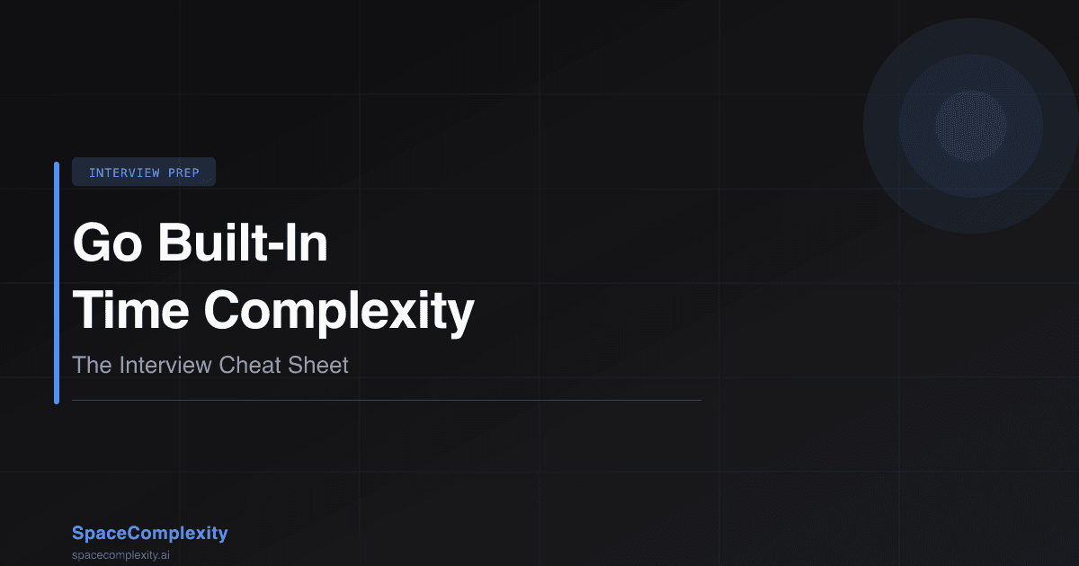 Go Built-In Time Complexity: The Interview Cheat Sheet
