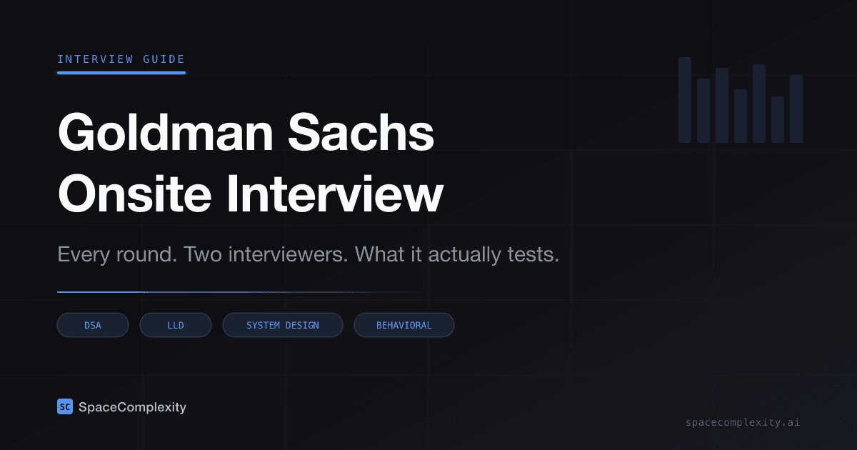 Goldman Sachs Onsite Interview: Every Round, What It Tests