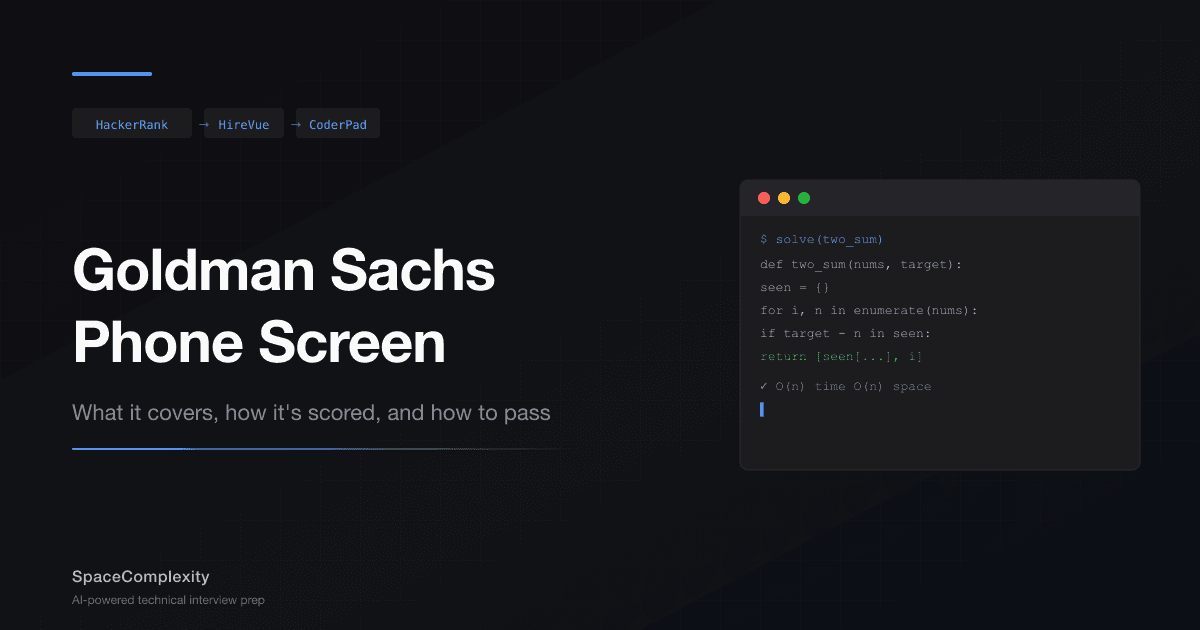 Goldman Sachs Phone Screen: What It Covers, How It's Scored, and How to Pass