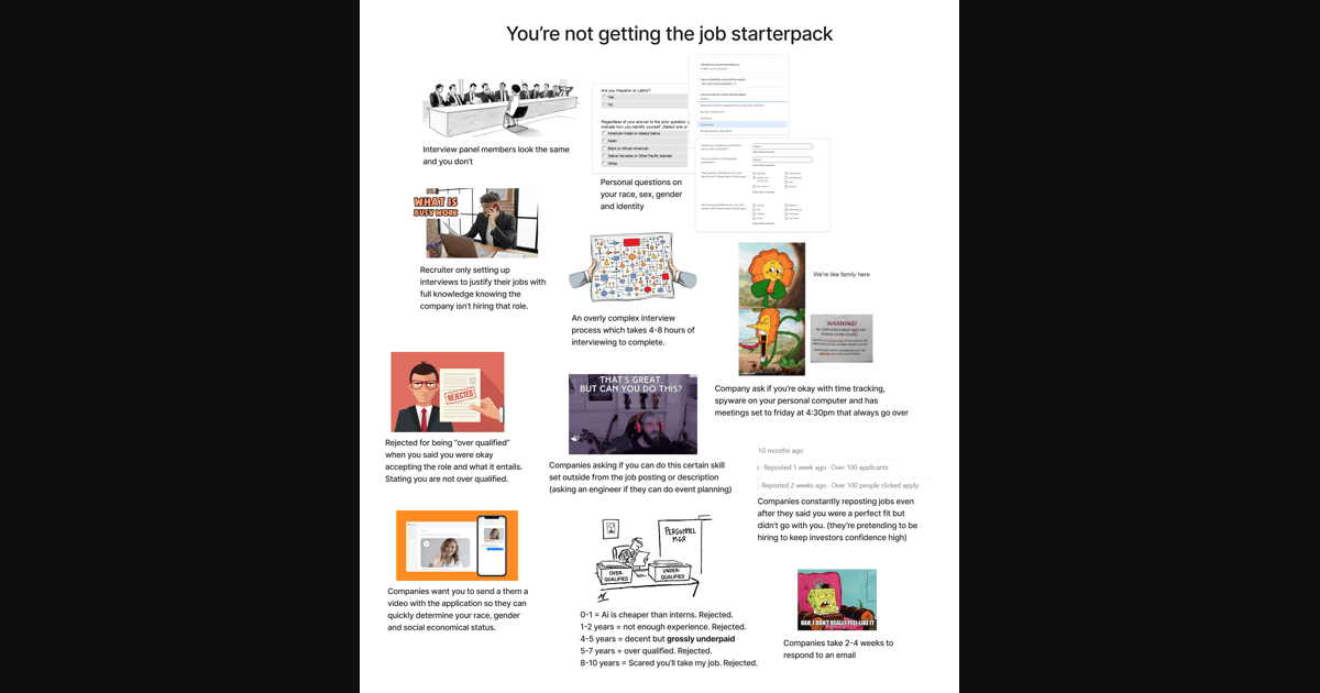 Google Data Engineer Interview: Every Round, Decoded