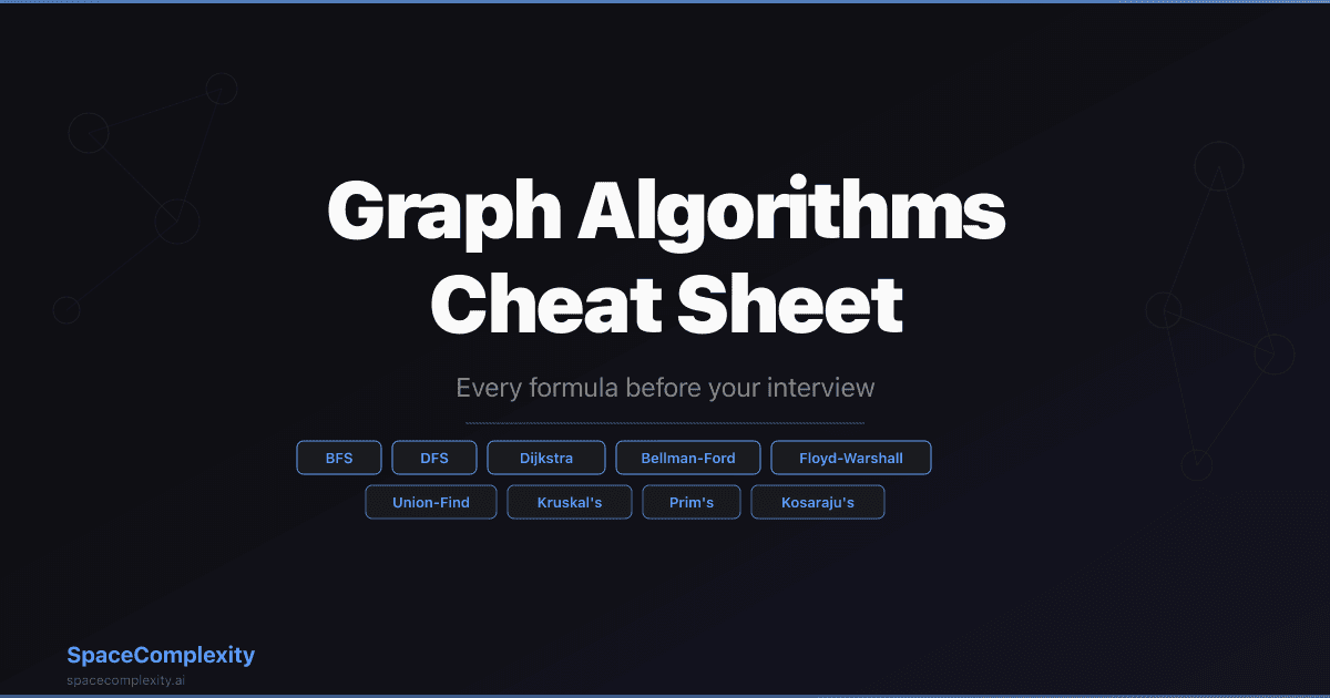Graph Algorithms Cheat Sheet: Every Formula Before Your Interview