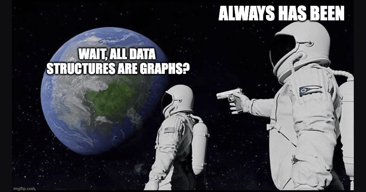 What Is Graph Density? Sparse, Dense, and Why It Matters