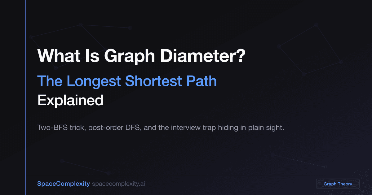 What Is Graph Diameter? The Longest Shortest Path Explained