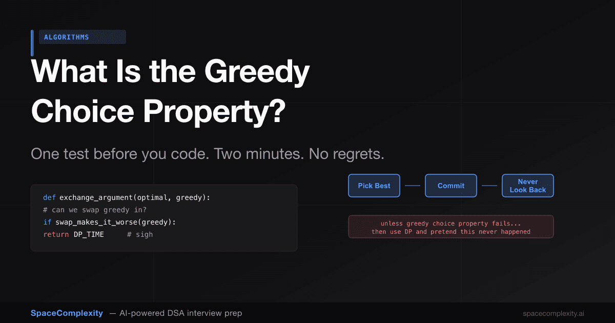 What Is the Greedy Choice Property? One Test Before You Code
