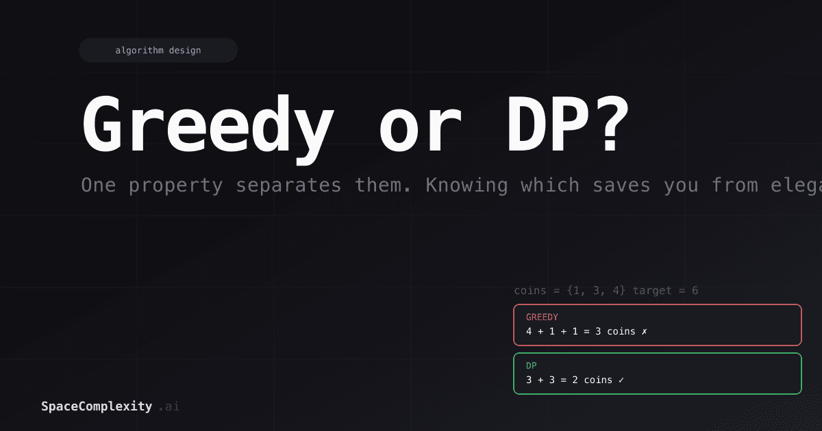 The Greedy Choice Property: One Test Separates Greedy from DP