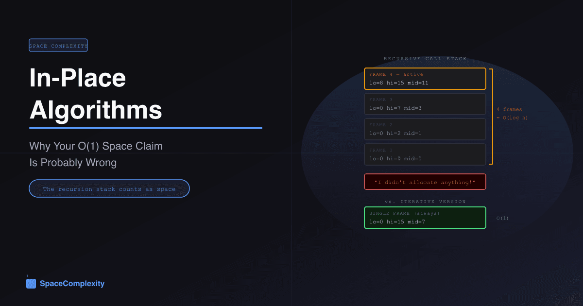 In-Place Algorithms: Why Your O(1) Space Claim Is Probably Wrong