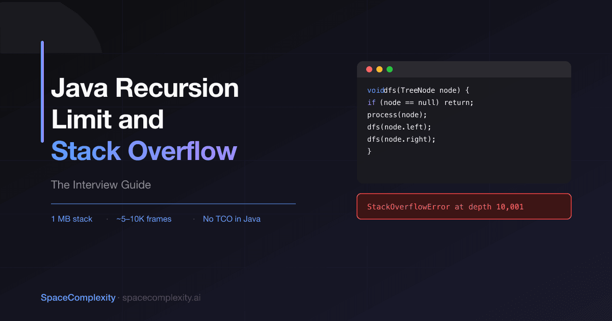 Java Recursion Limit and Stack Overflow: The Interview Guide