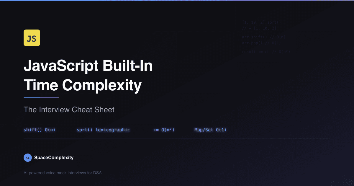 JavaScript Built-In Time Complexity: The Interview Cheat Sheet