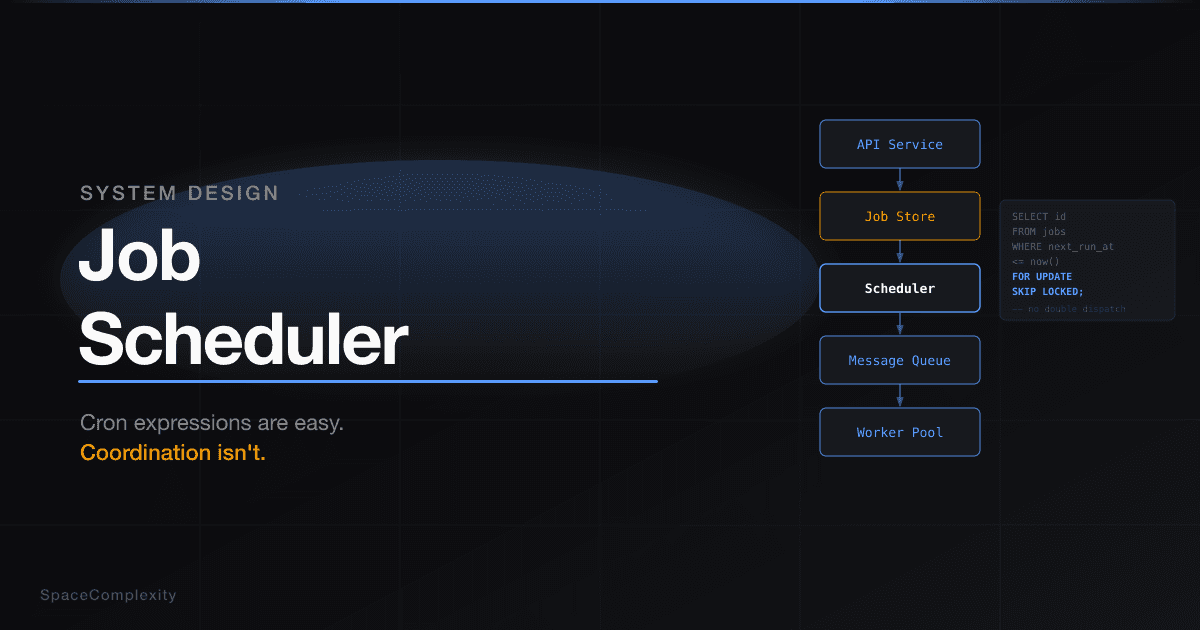 Job Scheduler System Design: Cron Expressions Are Easy. Coordination Isn't.