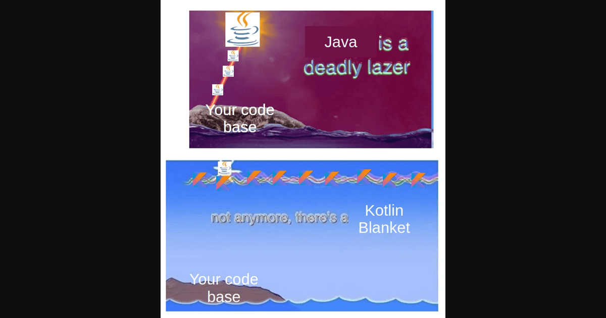 Kotlin Built-In Time Complexity: The Interview Cheat Sheet