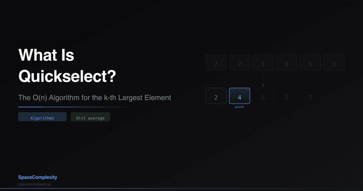 What Is Quickselect? The O(n) Algorithm for the k-th Largest Element