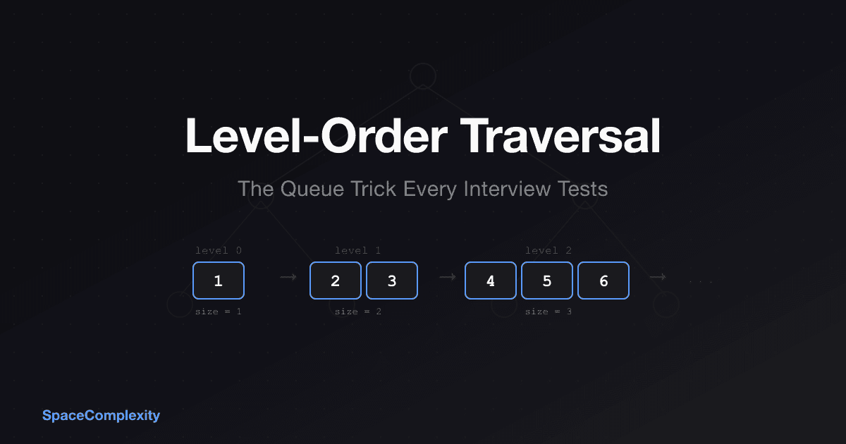 Level-Order Traversal: The Queue Trick Every Interview Tests