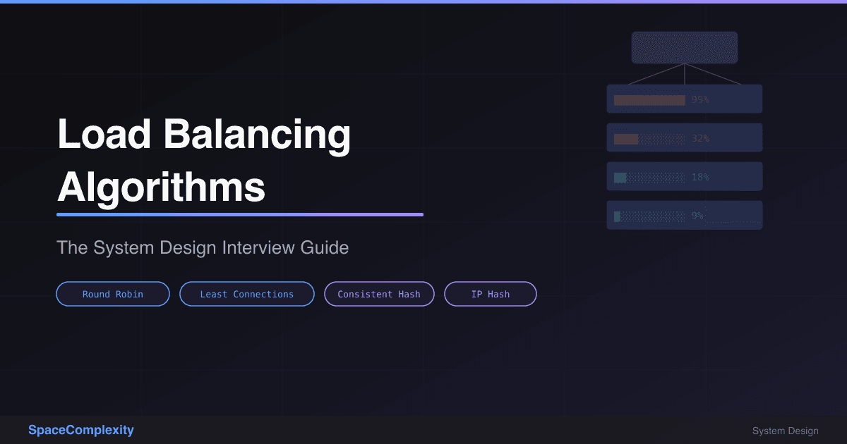 Load Balancing Algorithms: The System Design Interview Guide