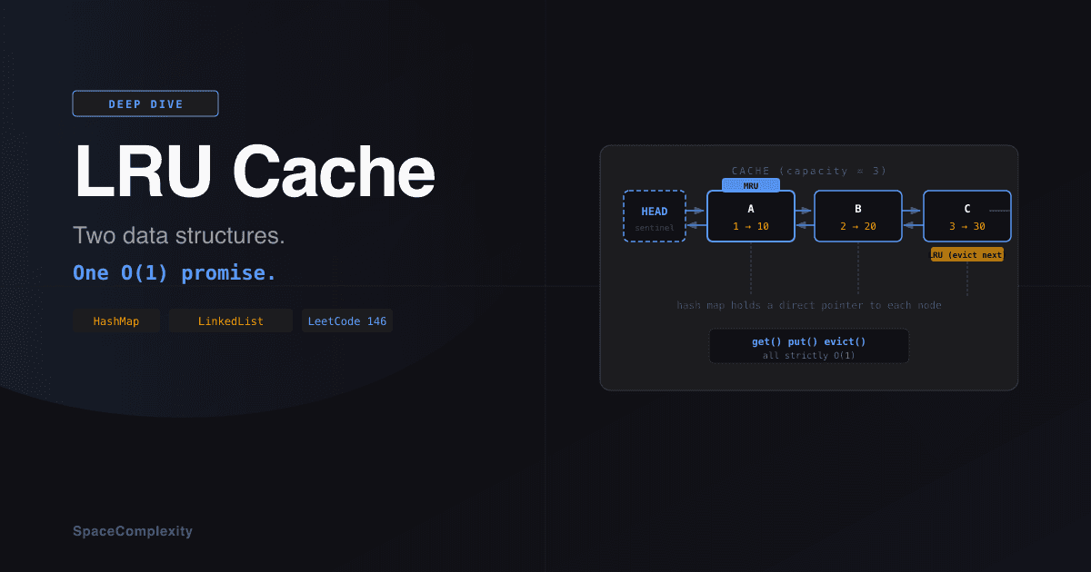 LRU Cache Implementation: Two Data Structures Fused for O(1) Get and Put